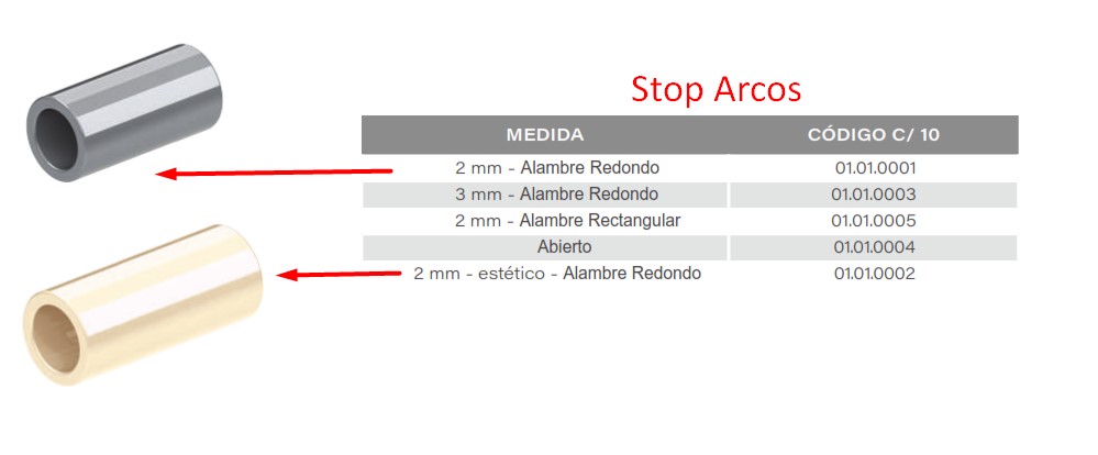 Kit Brackets Roth Autoligado Standard 0,22 
x2 casos + stop estético + stop metálico + Explorador + Brackets demostrativo - Aditek